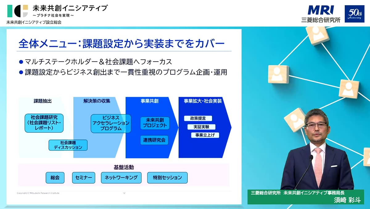 Selected for Mitsubishi Research Institute''s Initiative for Co-creating the Future (ICF)