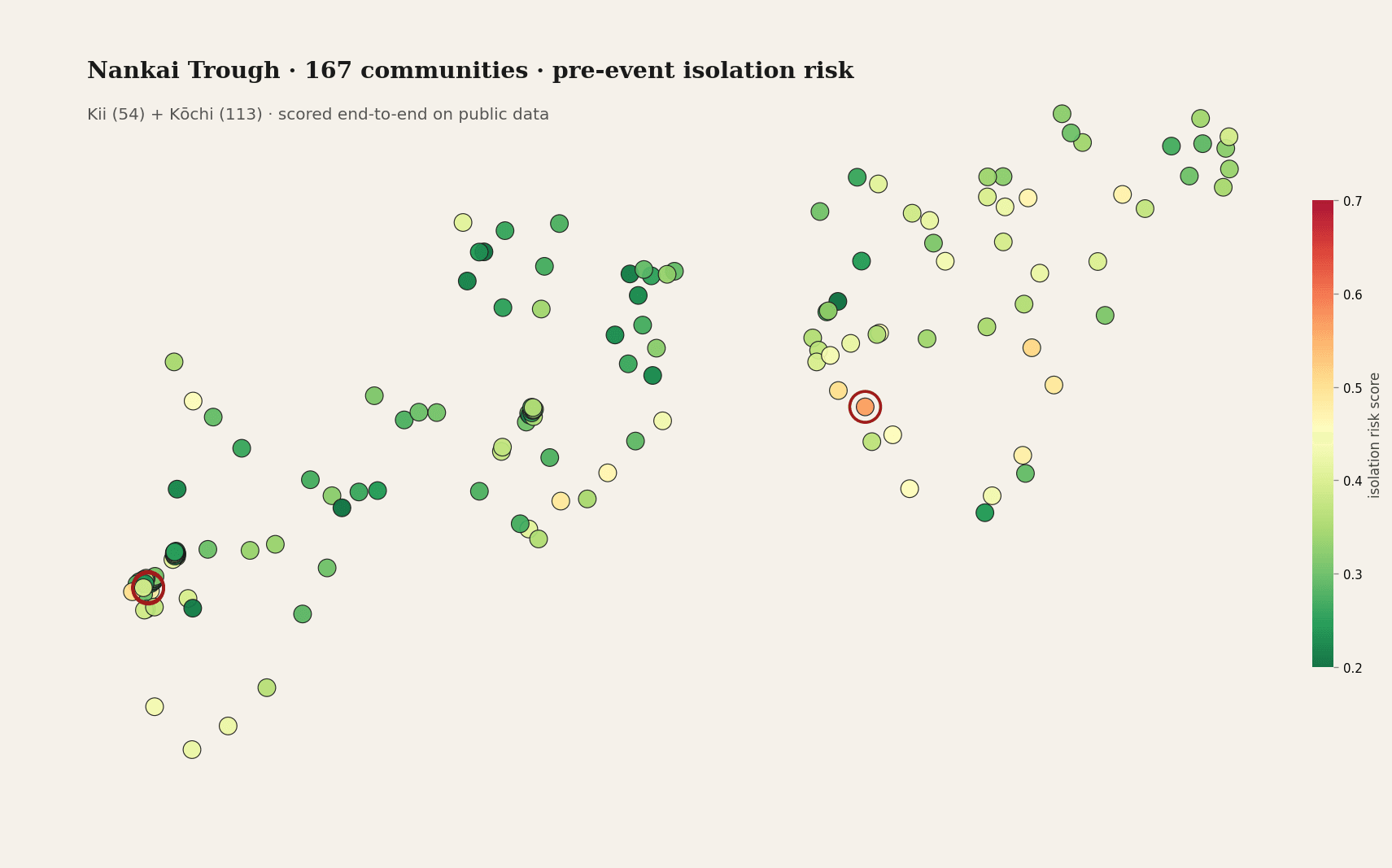 Community Isolation Risk for the Nankai Trough, Built with Contextual Agentic Vision