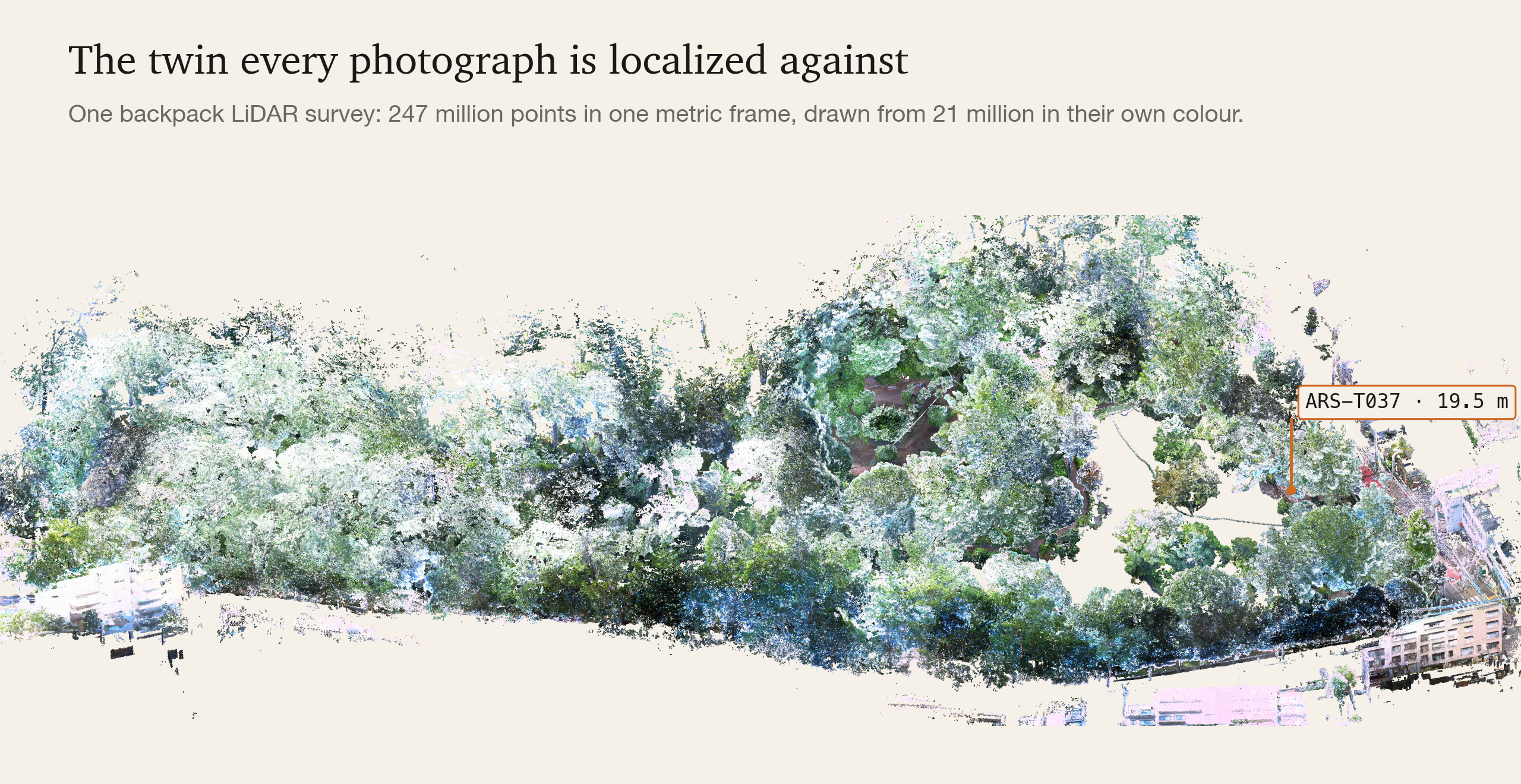 The published twin: the park's point cloud in its own colour, with ARS-T037 marked at its measured height