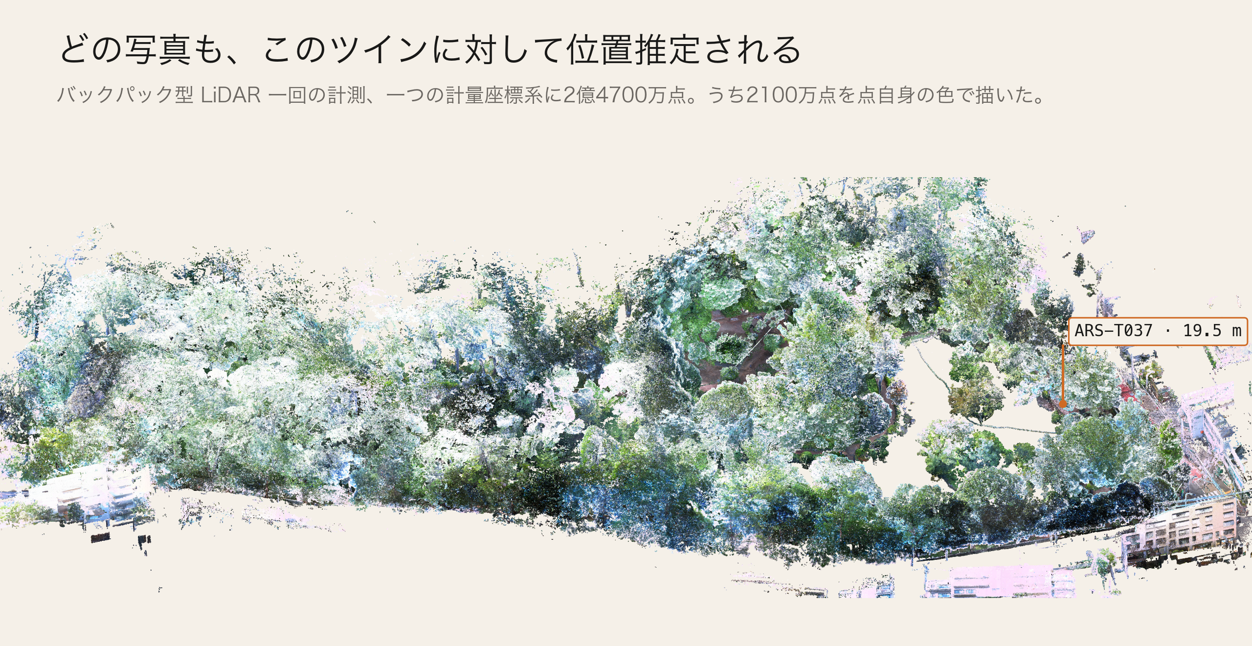 公開しているツイン。公園の点群を点自身の色で描き、ARS-T037 を実測の樹高で示した