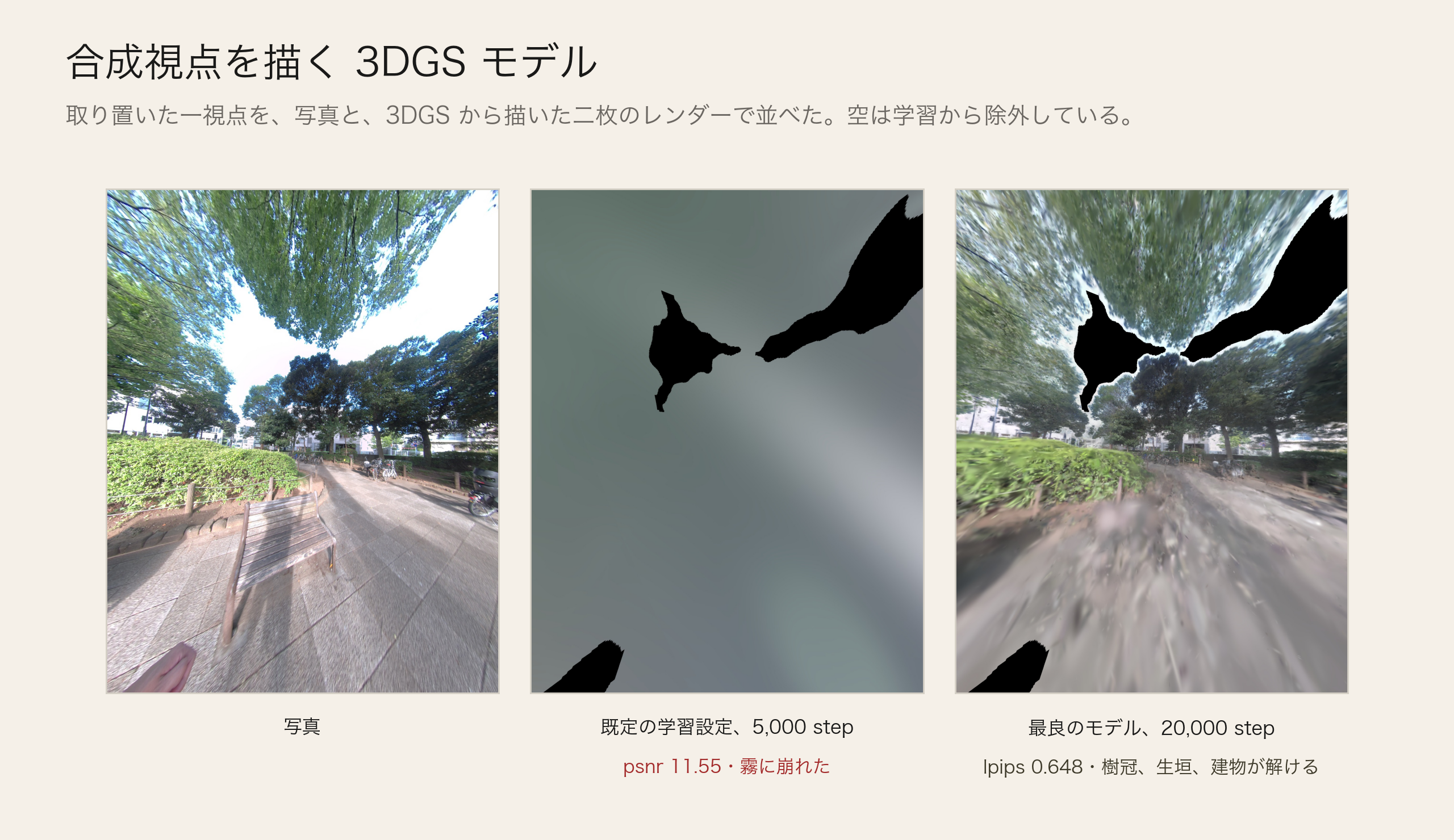 取り置いた一視点：写真、霧に崩れた既定設定、手前のベンチが消えた現時点の最良モデル