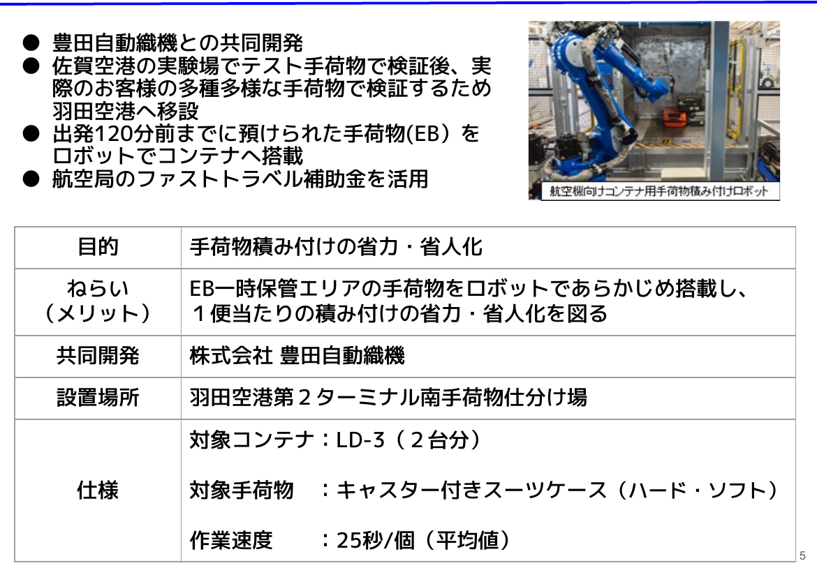ANAのコンテナ用ロボット。対象コンテナLD-3、対象手荷物はキャスター付きスーツケース、作業速度25秒/個と、扱える対象を仕様で明示している(出典:ANA・国土交通省 技術検討会資料)