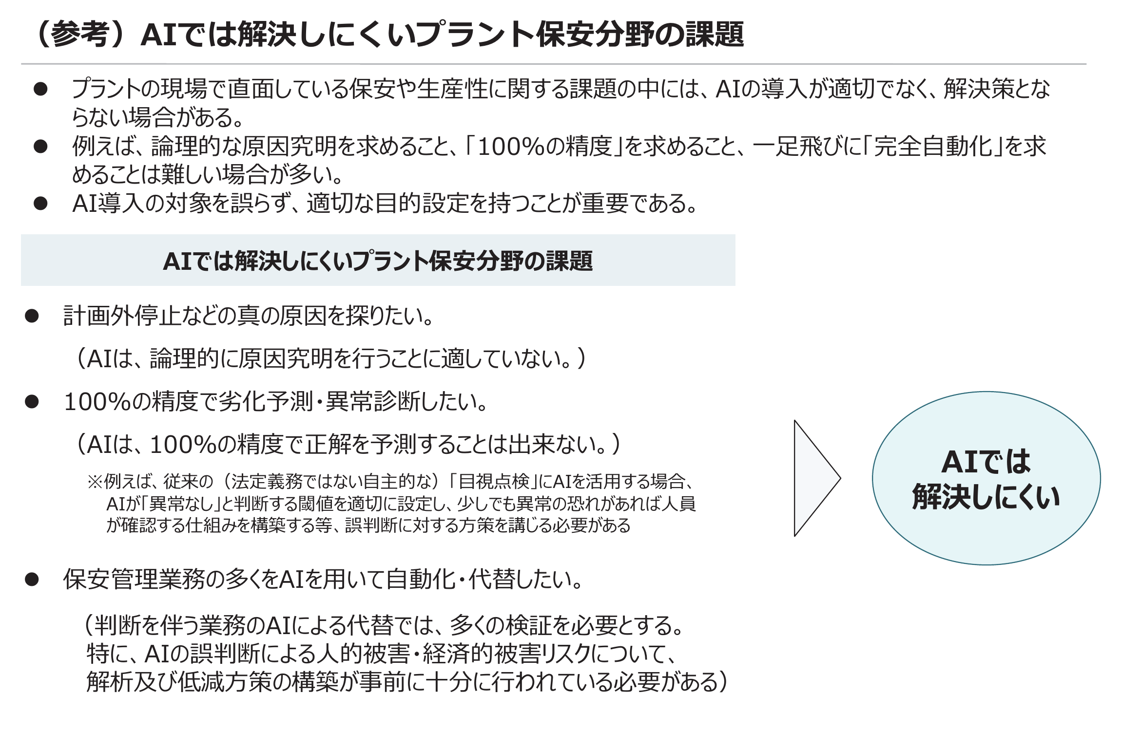 国が事例集に明記した「AIでは解決しにくい三つの課題」。真の原因究明・100%の精度・判断業務の自動代替、そして閾値を適切に設定し人が確認する運用